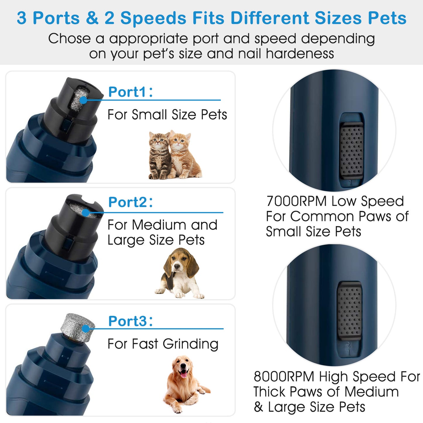 2-Speed USB Rechargeable Pet Nail Grinder β Quiet, Professional Grooming for Dogs & Cats