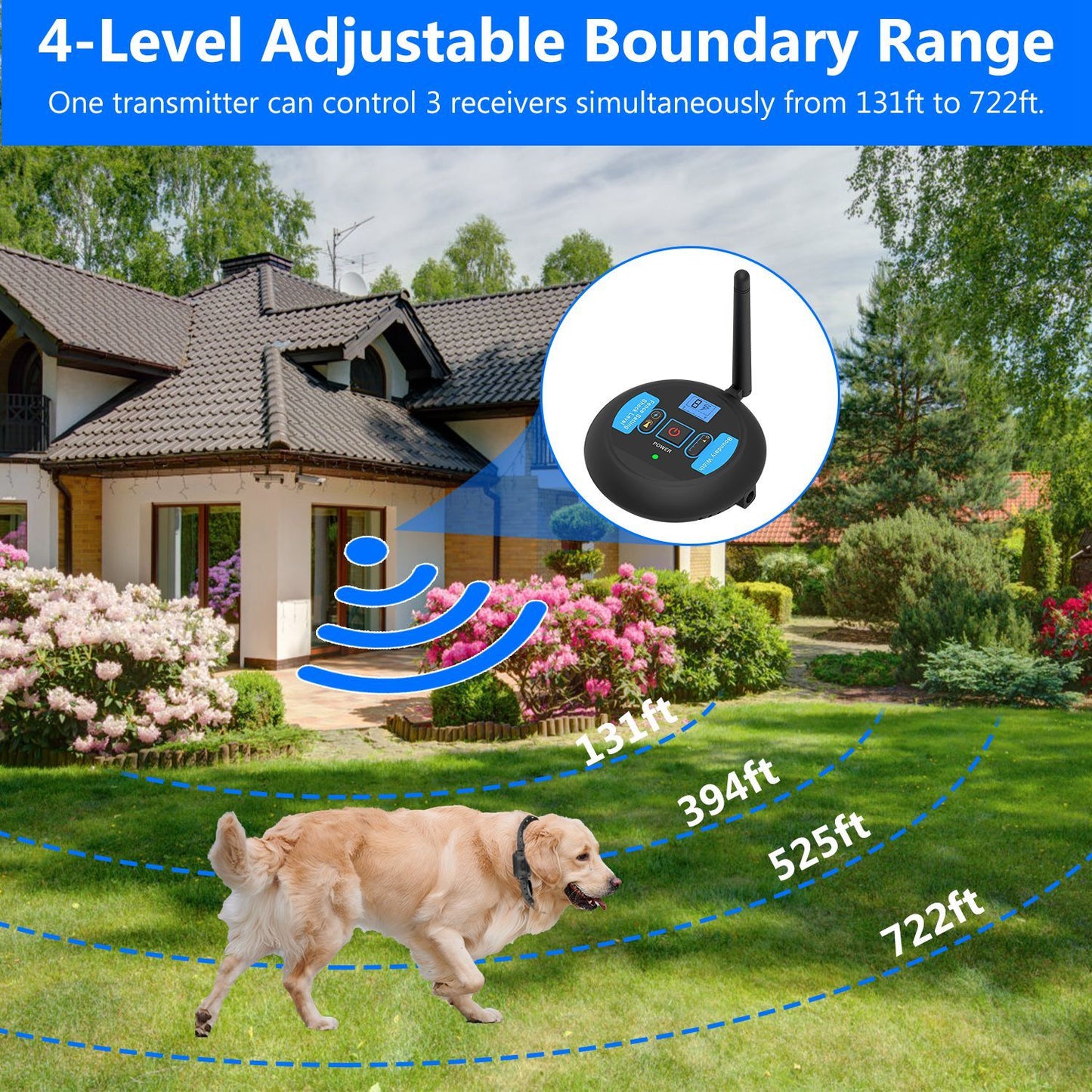 Wireless Electric Dog Fence System – Safe Boundary Training Collar for Small, Medium & Large Dogs