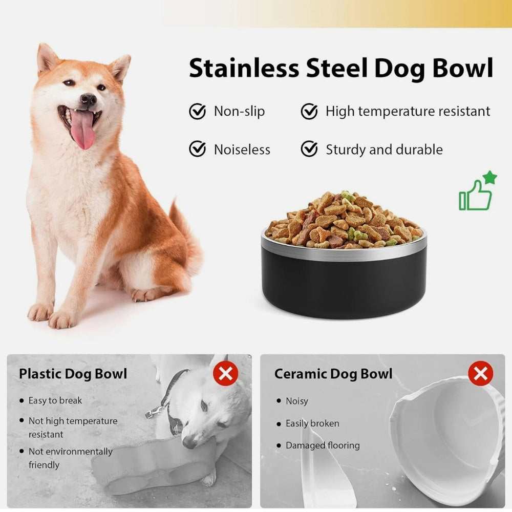 Stainless Steel Dog Bowl – 42oz Food & Water Bowl with Non-Slip Quiet Base, Dishwasher Safe