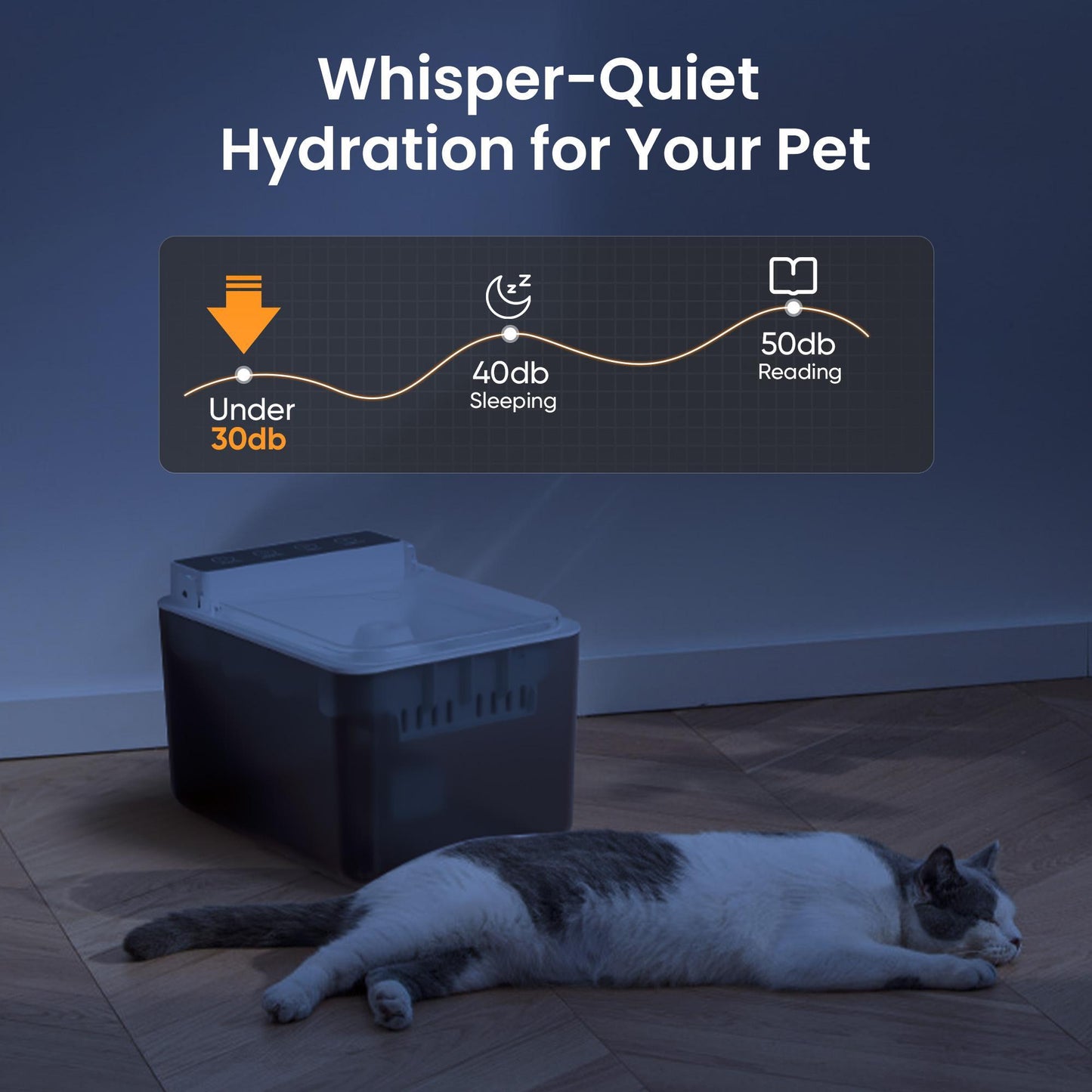 Automatic Pet Fountain – Smart Dog & Cat Water Dispenser with Radar Sensing and Type-C USB Power, 3L Capacity