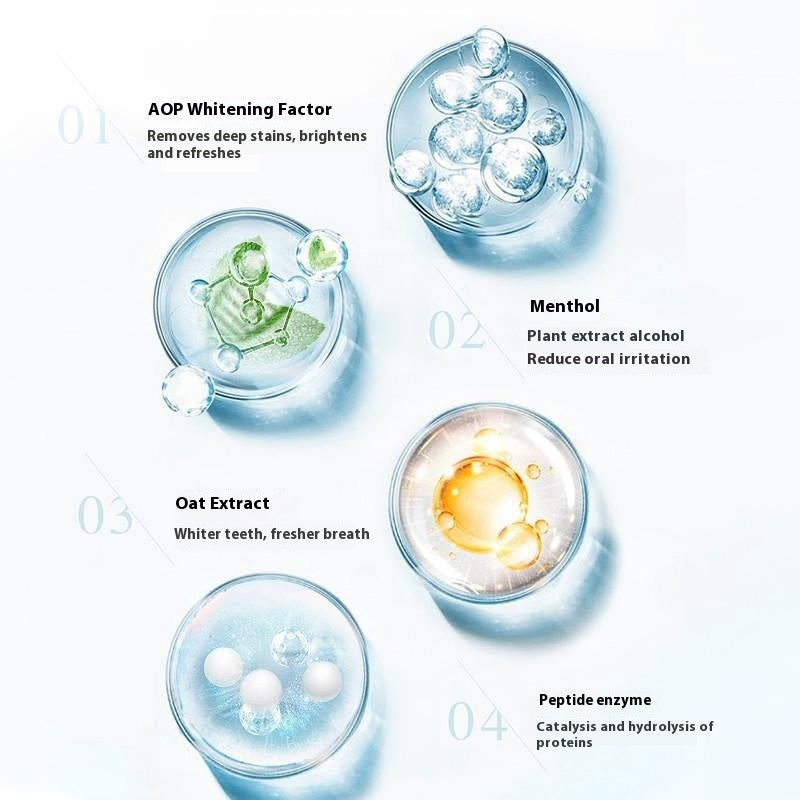 Pet Toothbrush Pen – Teeth Cleaning & Breath Freshening Tool for Dogs and Cats